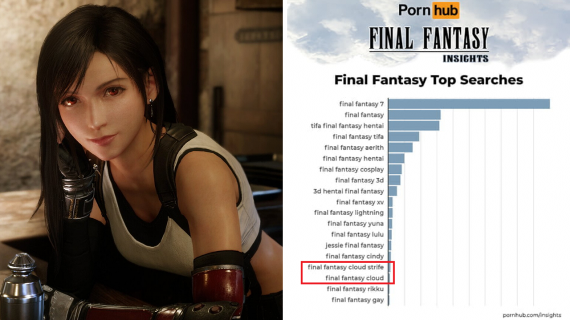 Hentai final fantasy 7 Final Fantasy