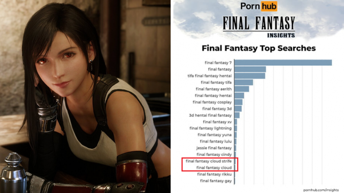 Final Fantasy Porn - Final Fantasy Vii Remake - Free Sex Pics, Best XXX Images and Hot Porn  Photos on www.findxxx.net